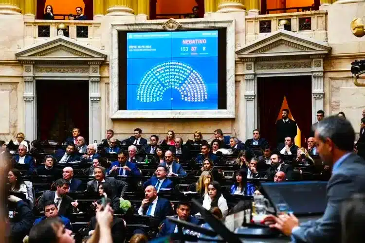 Diputados confirmó el veto de Javier Milei a la ley de movilidad jubilatoria