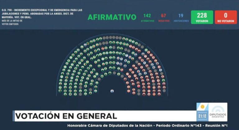 Milei ratificó que vetará el aumento de las jubilaciones